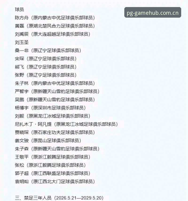 PG电子新用户福利 足协第三批禁足名单详解:17人终身禁赛,48人面临5年以下处罚