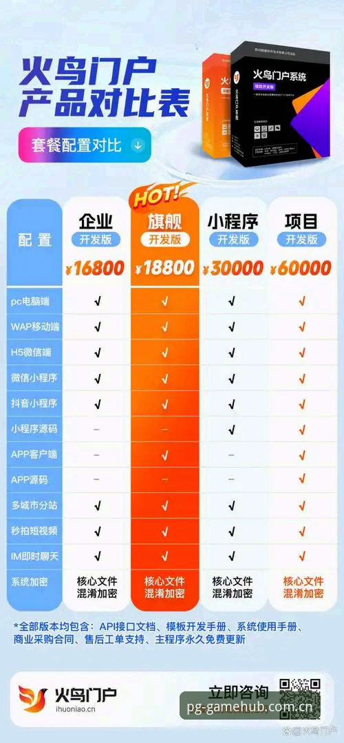 PC电子娱乐网站实测：PG电子安卓版与网页版全面对比，哪个更适合你？